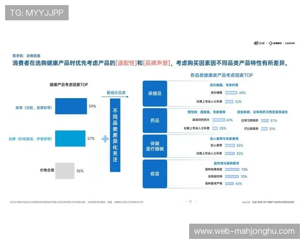 用户成长体系设计提升观赛行为长期价值